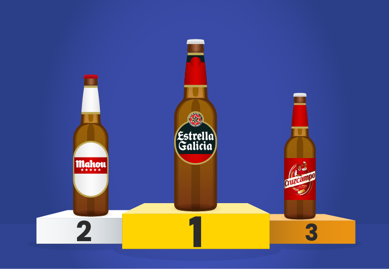 La cerveza favorita de los españoles