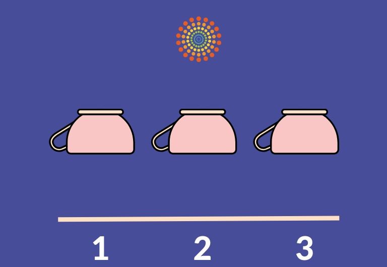 找到標誌並贏取10美元?