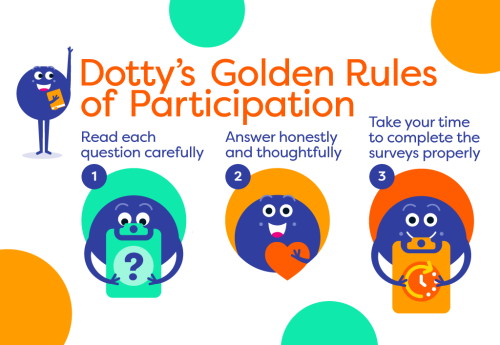 提供真實意見，獲取真實 LifePoints 獎賞